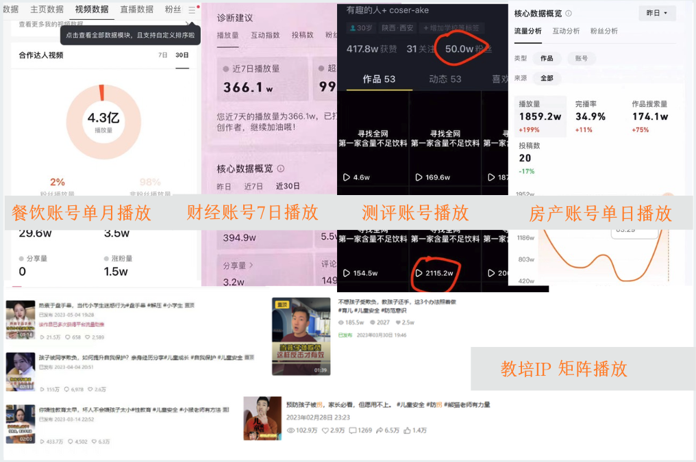 操盘流量数十亿